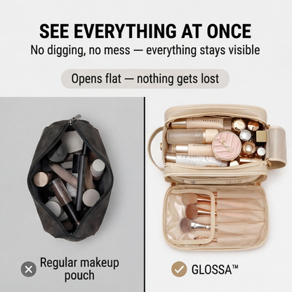 Vepine Glossa | Makeup Organizer Box with Waterproof Design & Brush Protectors | Large Capacity Cosmetic Organizer for Travel and Everyday Use